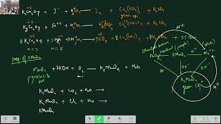 Physics Newton12 [upl. by Ahsielat]