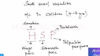 IgA Vasculitis  Henoch Schonlein Purpura Mnemonic [upl. by Assirram]