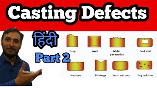 Casting Defects in Hindi  Part 2  Defects in Casting  Defects in sand casting [upl. by Perreault]