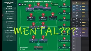 FM24 Tactics Changing Mentality to Score More Positive and Attacking explained [upl. by Schober]