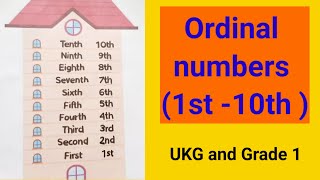 Ordinal numbers 1st 10thfor UKG and Grade 1 [upl. by Semela]