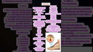 osteomyelitis prevention homeopathicmedicine medical boneconduction [upl. by Anjali263]