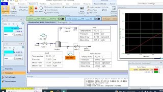 Simulación Aspen Hysys Dinámico v121  Tanque de Nafta liviano con Controlador automático FICLIC [upl. by Gagliano]