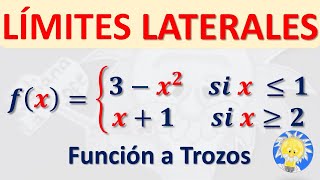 ⛔️ Cómo determinar LIMITES LATERALES de una función a trozos  Juliana la Profe [upl. by Australia308]