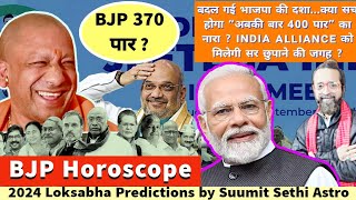 BJP Horoscope  BJP Astrology Prediction  INDIA Alliance  Narendra Modi Rahul Gandhi Astro Point [upl. by Armallas]