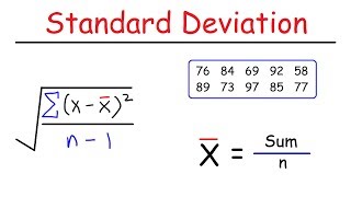 Standard deviation simply explained [upl. by Ariane]