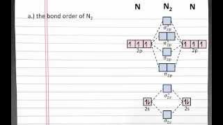 CHEMISTRY 101 Molecular Orbital Theory Bond order bond strength magnetic properties [upl. by Acirretahs]