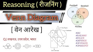 Venn Diagram वेन आरेख  Reasoning Ven Diagram Trick  SSC RAILWAY POLICESSC GD UPSSSC [upl. by Thetos]