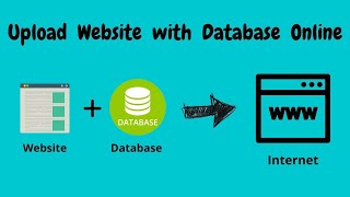 How to Upload Website with Database Online for FREE Php MySql [upl. by Syd]