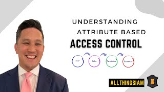 Understanding Attribute Based Access Control ABAC [upl. by Karrah]