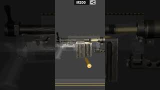 CHEYTAC M200 INTERVENTION HOW IT WORKS [upl. by Arracat]