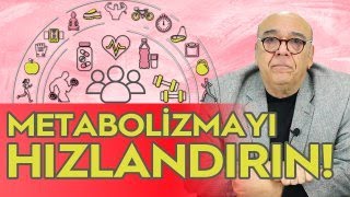 METABOLİZMAYI HIZLANDIRAN 3 İÇECEK TARİFİ   Ödem attırıcı kür [upl. by Hendrix]