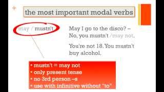 modal verbs introduction [upl. by Feerahs241]