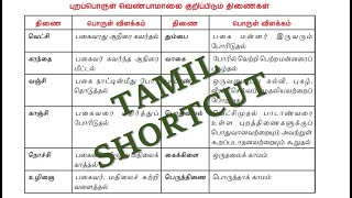 புறத்திணைகள் tamil shortcut இத படிக்காம போகாதீங்க கண்டிப்பா கேப்பாங்க [upl. by Gnilrac]