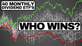 I Tested ALL 40 Monthly Dividend ETFs [upl. by Vashtee]