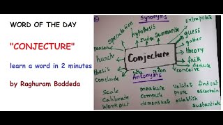 Word of the day quotCONJECTUREquot for SATTOEFLIELTSIBIGCSE exam in 2 minutes challenge [upl. by Bondie]