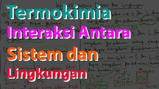 Interaksi Antara Sistem dan Lingkungan pada Termokimia Sistem Terbuka Tertutup dan Terisolasi [upl. by Eran]