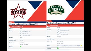 Boston Hockey Academy 15U VS Pittsburgh Esmark Stars 15U [upl. by Tzong]