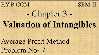 Financial Accounting II  FYBCOM  Chapter 3 Valuation of Intangibles  Problem No 7 [upl. by Annawt400]