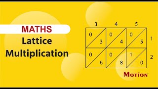 Lattice Multiplication In Hindi  Motion Foundation [upl. by Goody450]