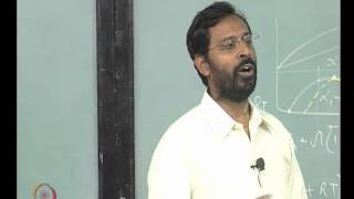 Mod01 Lec28 Miscibility gap in phase diagrams [upl. by Rebel]