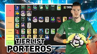 TIERLIST MEJORES PORTEROS EN FC MOBILE 24 ✅ CARTAS QUE VALEN LA PENA [upl. by Ennovehs]