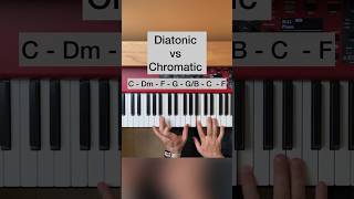 Diatonic vs Chromatic chords piano pianotutorial composer [upl. by Airtal]