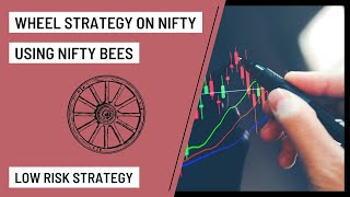 Wheel strategy on Nifty using Nifty Bees Low risk strategy JR Trade Ideas Live [upl. by Jentoft]