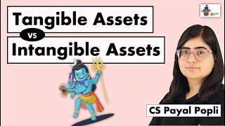 Tangible Assets amp Intangible Assets Types of Assets Tangible amp Intangible  Tangible vs Intangible [upl. by Queenie59]