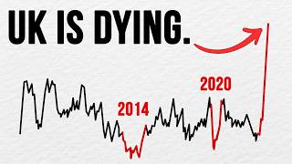 UK Economy is Collapsing And It’s Far Worse Than You Think [upl. by Aryamoy552]