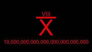 Roman numerals from 0 to Ω part 1 [upl. by Norword]