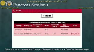 Endoscopic Versus Laparoscopic Drainage of Pancreatic Pseudocysts A CostEffectiveness Analysis [upl. by Hoy]