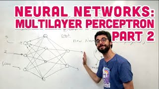 105 Neural Networks Multilayer Perceptron Part 2  The Nature of Code [upl. by Casia]