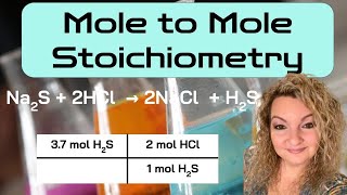 Mole to Mole Stoichiometry  Chemistry Made Easy  Practice Problems With Answers  Step by Step [upl. by Churchill]