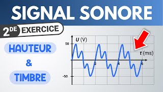 Signal sonore son  hauteur et timbre  Seconde  Physique [upl. by Jesselyn]