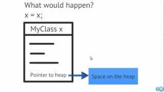 Overloading C Stream Insertion Extraction Operators  C Programming Tutorial [upl. by Nicolis]