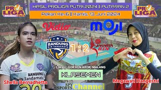 Hasil proliga 2024 putri putaran 2 pekan 6  Bandyng BJB Vs Jakarta Bin  PLN Mobile Proliga 2024 [upl. by Inig]