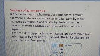 Nanochemistry std 12 [upl. by Weinstock]