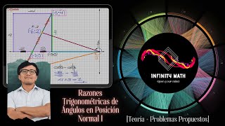 TERCER AÑO RAZONES TRIGONOMÉTRICAS DE ÁNGULOS EN POSICIÓN NORMAL I [upl. by Solhcin]