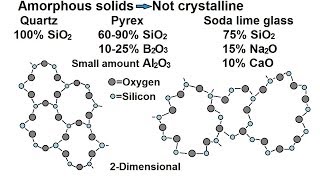 How To Calculate Relative Atomic Mass  Chemical Calculations  Chemistry  FuseSchool [upl. by Lia994]