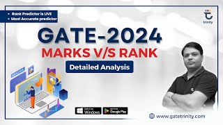 GATE2024 Mark vs Rank  Rank Predictor  Detailed Analysis  Shailendra Kumar [upl. by Innoj833]