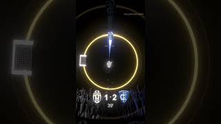 Can you predict the Final ScoreSUB FOR MORE🔥bouncyball marblerace juventus empoli [upl. by Waterman]