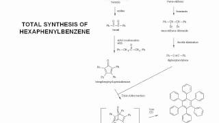 Multistep Synthesis [upl. by Alethia]