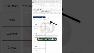 How to logo insert in Ms Excel explore microsoftexcel excellife exceltips exceltech data [upl. by Nnire]