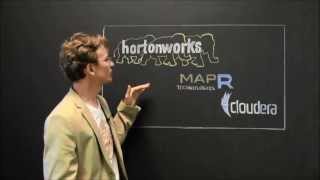 Hadoop Distributions  Cloudera vs Hortonworks vs MapR vs Intel [upl. by Laure]