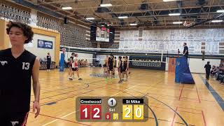 2023 OFSAA Crestwood Vs St Mike’s [upl. by Obe]