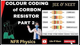 Colour Coding Of Carbon Resistor PART2 [upl. by Nahaj804]