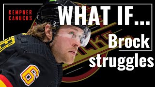 WHAT IFBrock Boeser struggles AGAIN [upl. by Rolo527]