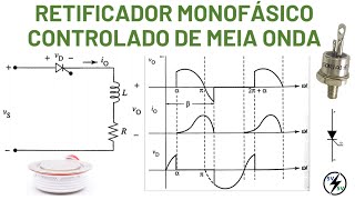 Retificador Monofásico Controlado de Meia Onda [upl. by Niemad]