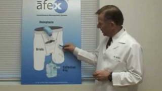 Afex Demonstration Led by Urologist [upl. by Zoha]